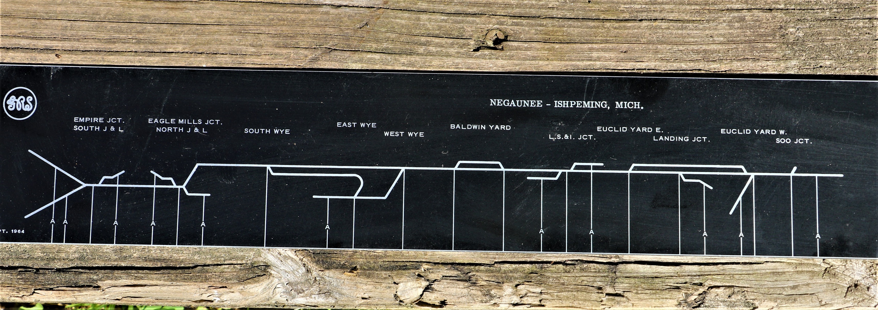 CTC Diagram at Eagle Mills